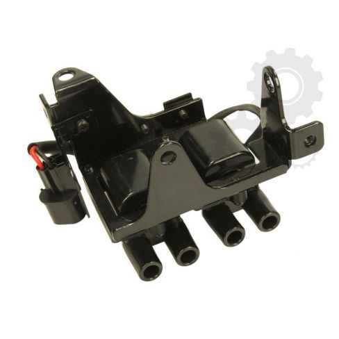 Bobina inductie Bobina inductie