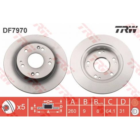 Disc frana Disc frana