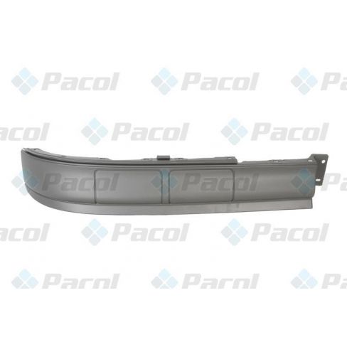 Spoiler bara Spoiler bara