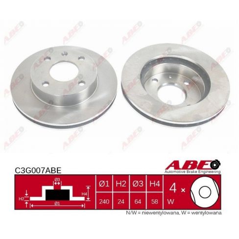 Disc frana Disc frana