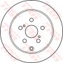 Disc frana Disc frana