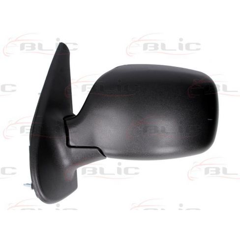 Oglinda retovizoare Oglinda retovizoare