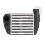 Radiator aer Radiator aer