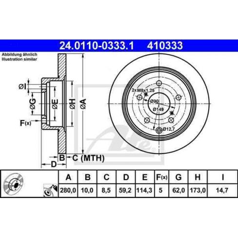 Disc frana Disc frana