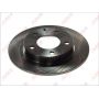 Disc frana Disc frana