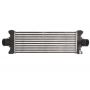 Radiator aer Radiator aer