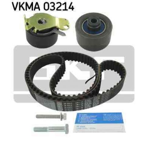 Kit distributie (curea+role)