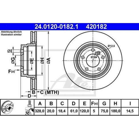 Disc frana Disc frana