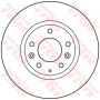 Disc frana Disc frana