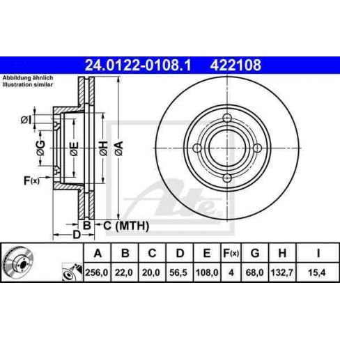 Disc frana Disc frana