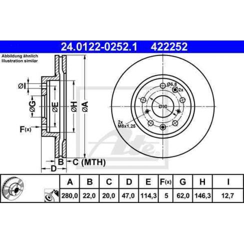 Disc frana Disc frana