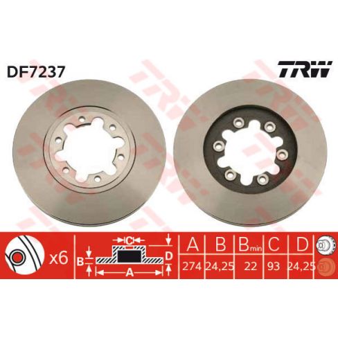 Disc frana Disc frana