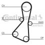 Curea distributie