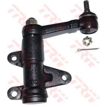 Bieleta caseta directie