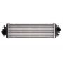 Radiator aer Radiator aer