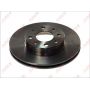 Disc frana Disc frana