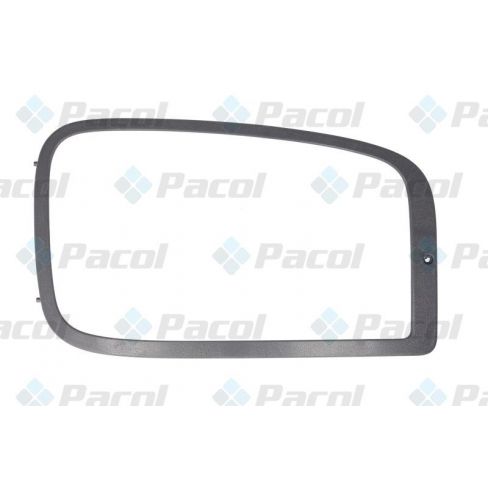 Elemente far Elemente far