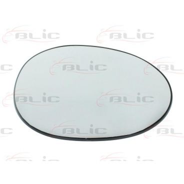 Sticla oglinda retrovizoare