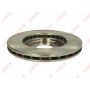 Disc frana Disc frana