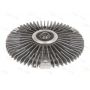 Ambreiaj ventilator