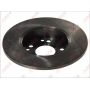 Disc frana Disc frana
