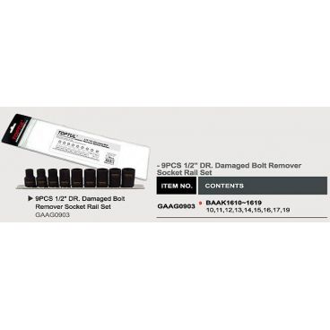 Set socluri speciale