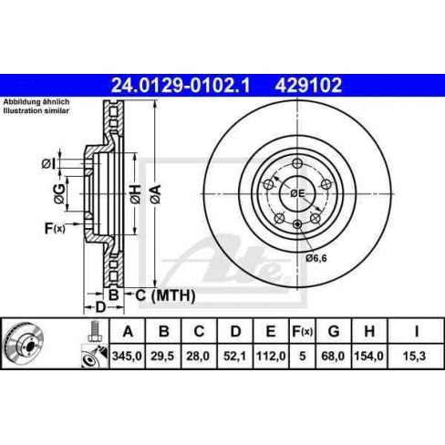 Disc frana Disc frana