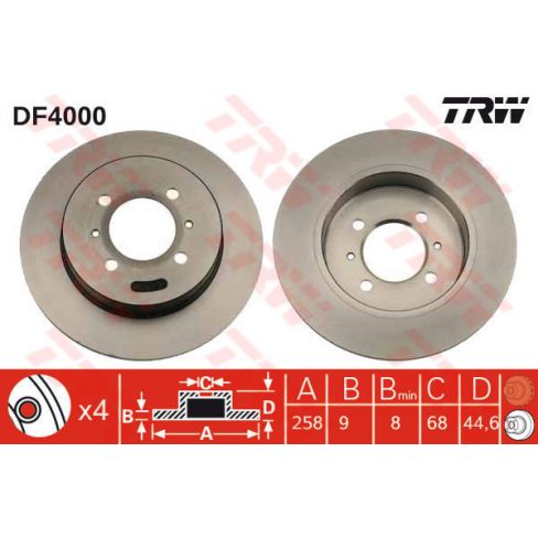 Disc frana Disc frana