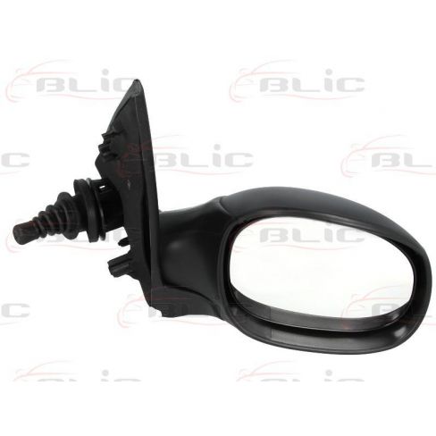 Oglinda retovizoare Oglinda retovizoare