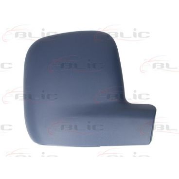 Carcasa oglinda retrovizoare