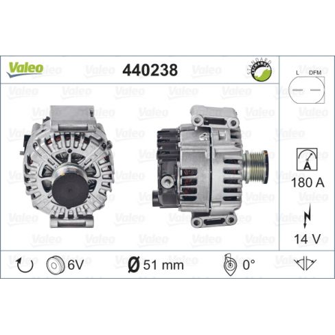 Alternator Alternator