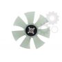 Ambreiaj ventilator Ambreiaj ventilator