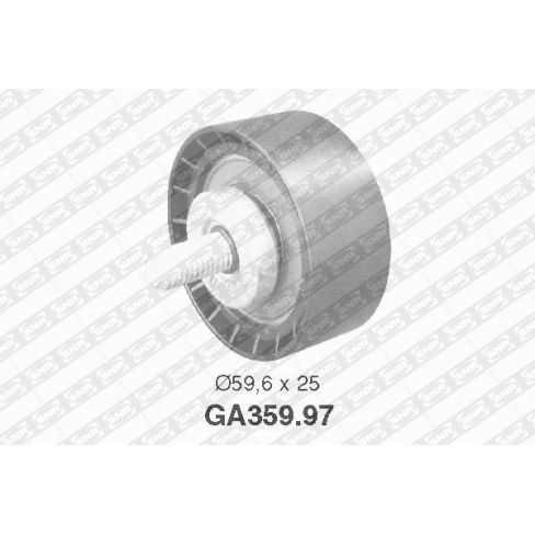 Rola curea transmisie Rola curea transmisie