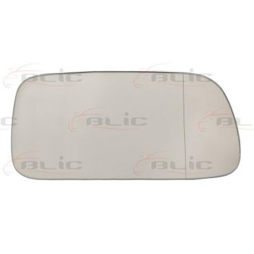 Sticla oglinda retrovizoare