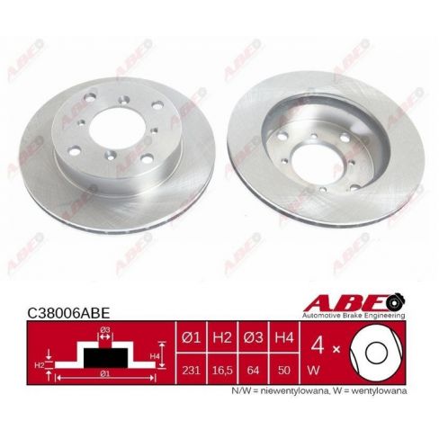Disc frana Disc frana