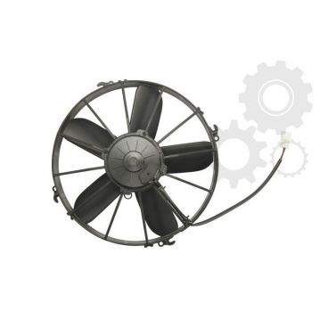 Ventilator incalzire