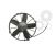 Ventilator incalzire