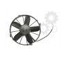 Ventilator incalzire