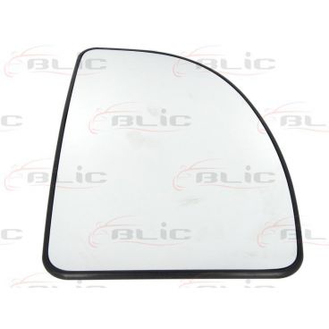 Sticla oglinda retrovizoare