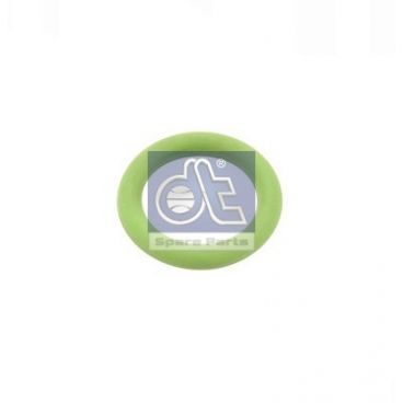 Garnitura turbosuflanta