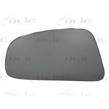 Sticla oglinda retrovizoare