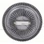 Ambreiaj ventilator Ambreiaj ventilator