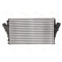 Radiator aer Radiator aer