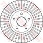 Disc frana