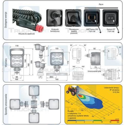 Lampa de lucru Lampa de lucru