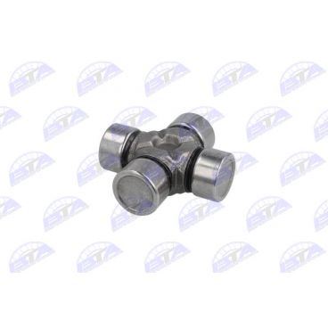 Pinion satelit planetara