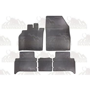 Covorase podea de cauciuc