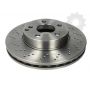 Disc frana Disc frana