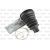 Kit burduf ax cardanic