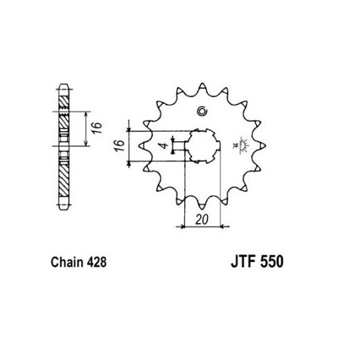 Pinion fata